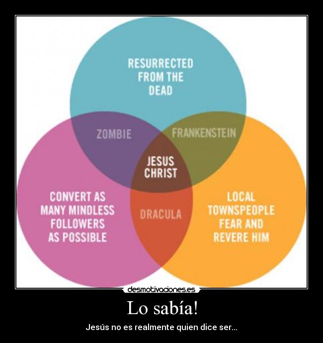 Lo sabía! - Jesús no es realmente quien dice ser...