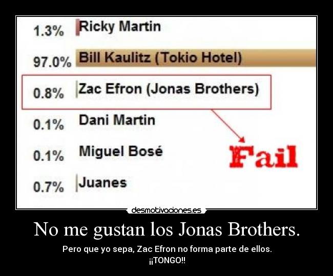 No me gustan los Jonas Brothers. -