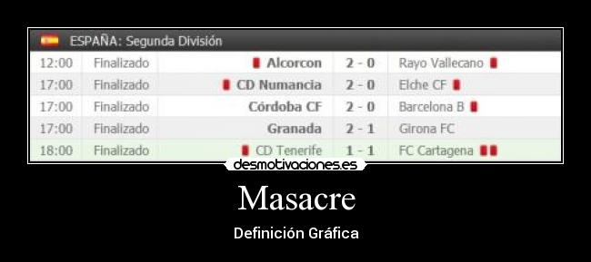 Masacre - Definición Gráfica