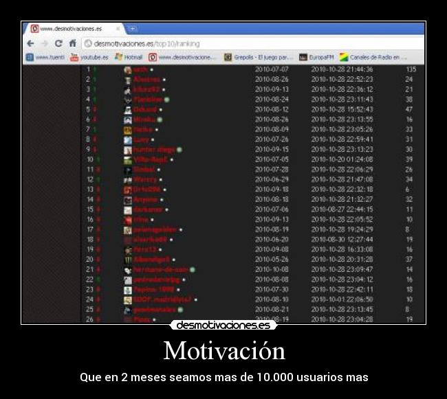 Motivación - Que en 2 meses seamos mas de 10.000 usuarios mas