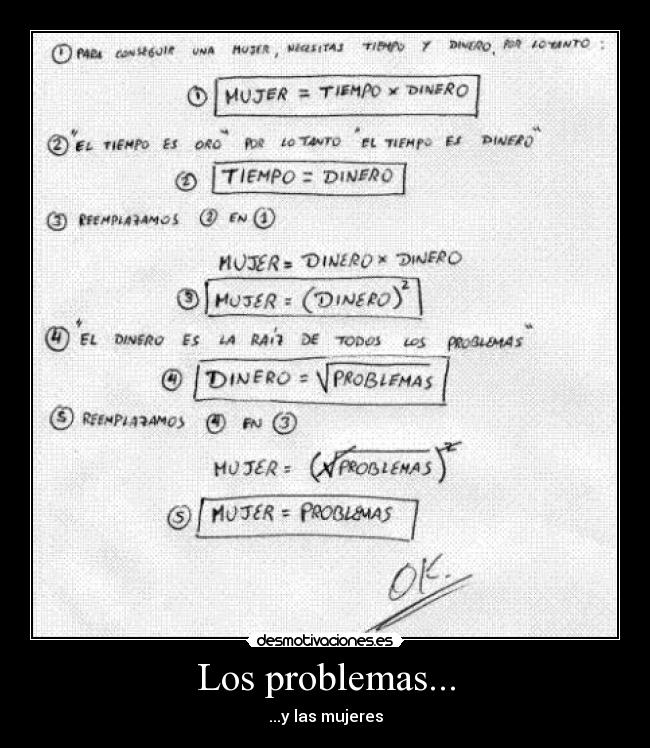 carteles problemas problemas mujeres desmotivaciones