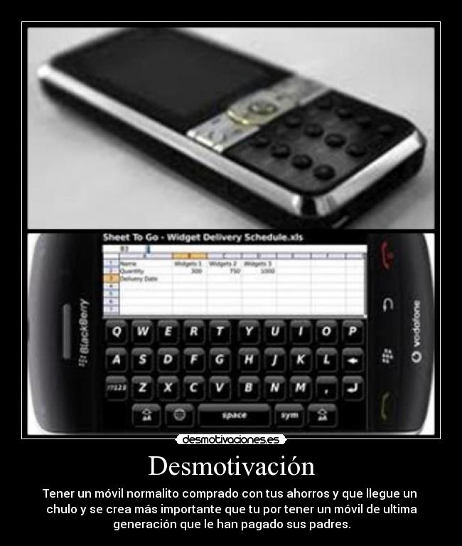 Desmotivación -