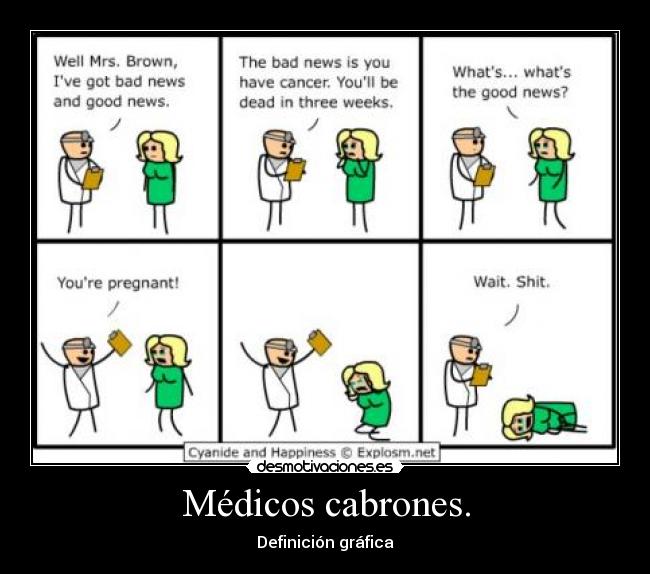 Médicos cabrones. - Definición gráfica