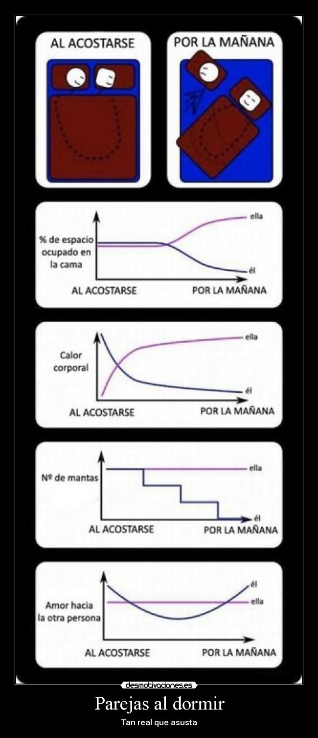 Parejas al dormir - Tan real que asusta