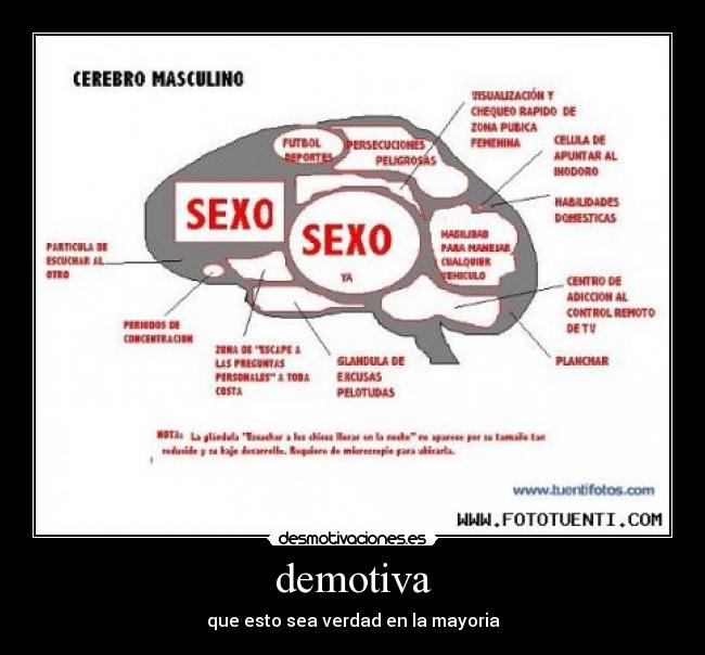 demotiva - que esto sea verdad en la mayoria