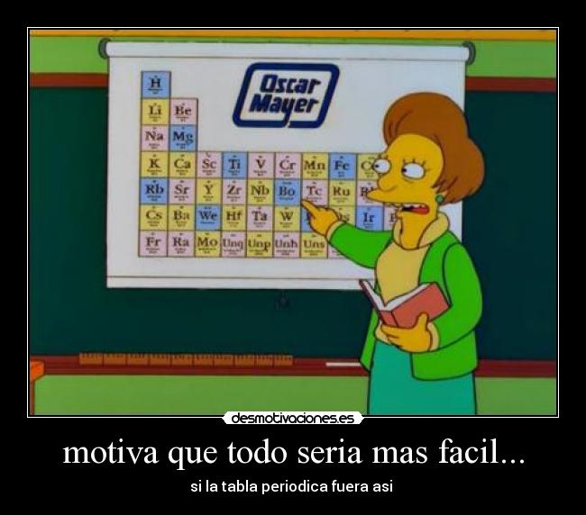 motiva que todo seria mas facil... - si la tabla periodica fuera asi 