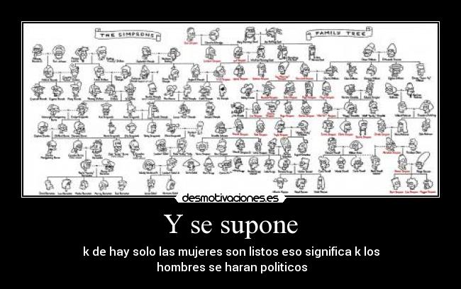 Y se supone - k de hay solo las mujeres son listos eso significa k los
hombres se haran politicos