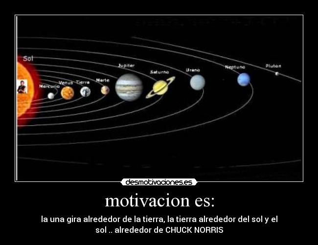 motivacion es: - la una gira alrededor de la tierra, la tierra alrededor del sol y el
sol .. alrededor de CHUCK NORRIS