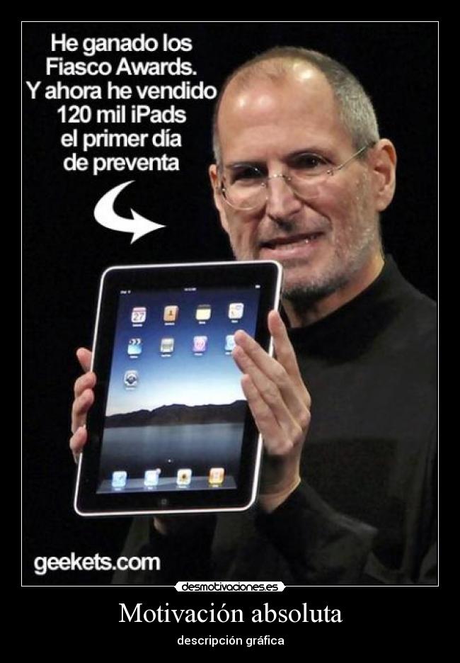 Motivación absoluta - descripción gráfica