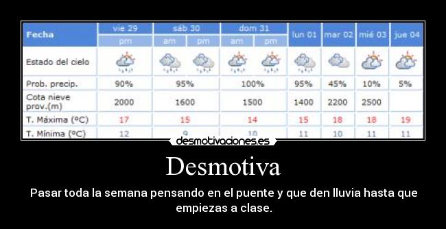 Desmotiva - 