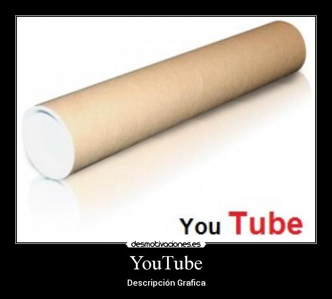 YouTube - Descripción Grafica