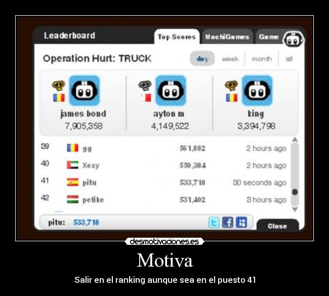 Motiva - Salir en el ranking aunque sea en el puesto 41