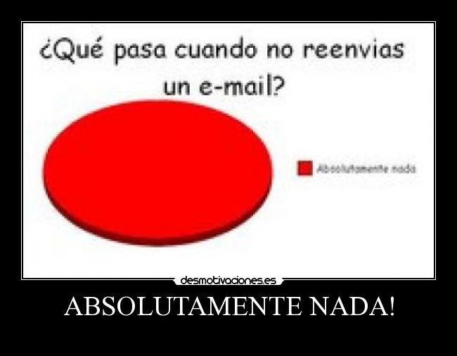ABSOLUTAMENTE NADA! -