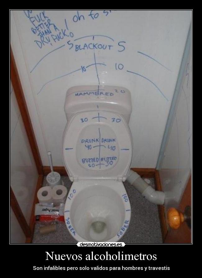 Nuevos alcoholimetros - Son infalibles pero solo validos para hombres y travestis
