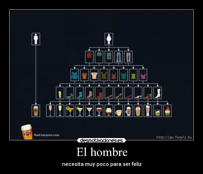 El hombre -