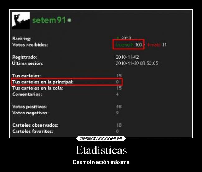 Etadísticas - Desmotivación máxima