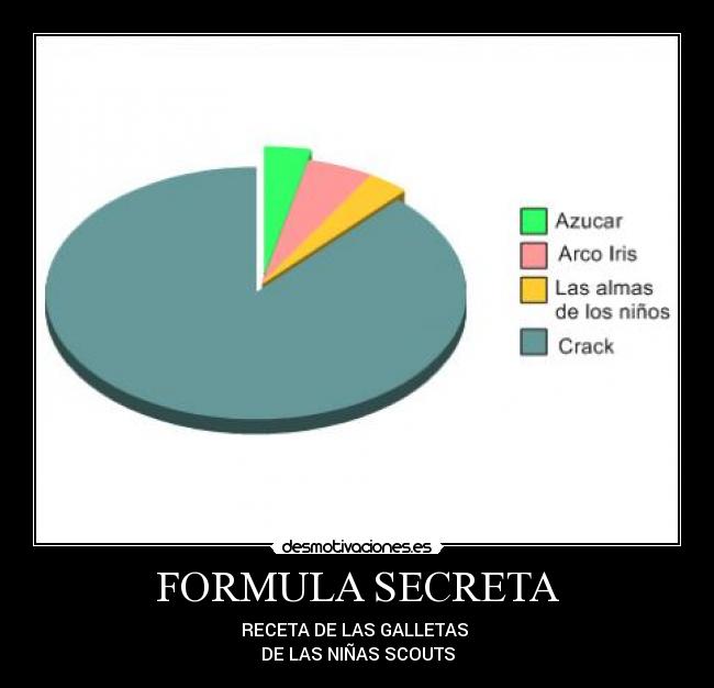 carteles receta las galletas las ninas scouts crack desmotivaciones