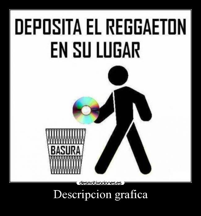 Descripcion grafica -