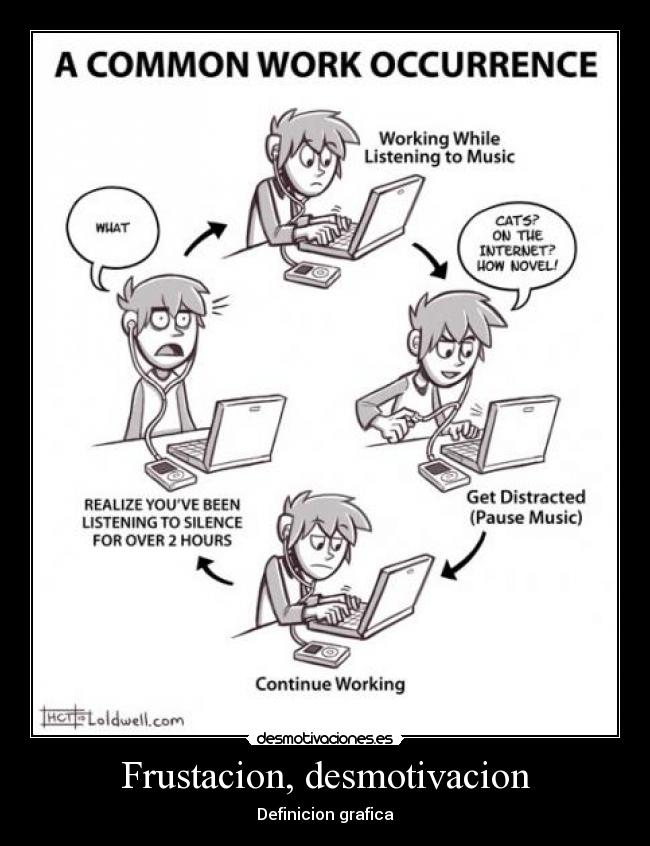 Frustacion, desmotivacion - Definicion grafica