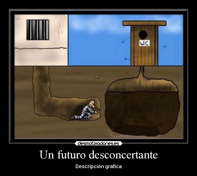 Un futuro desconcertante - Descripción grafica