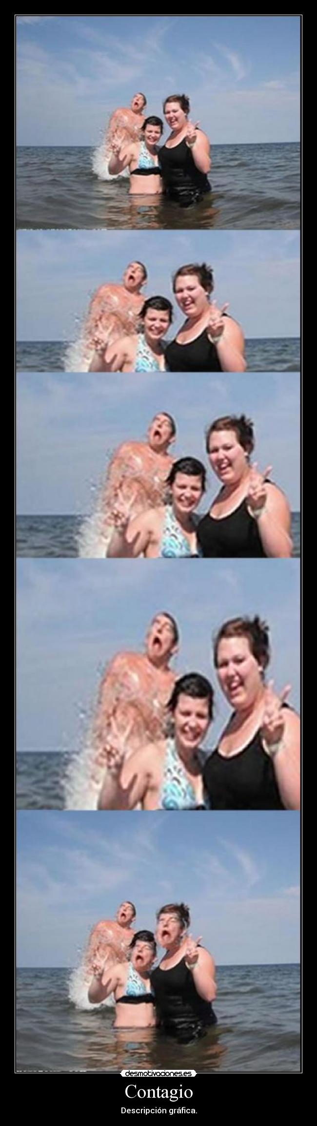 Contagio - Descripción gráfica.