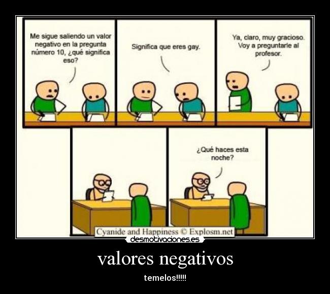 valores negativos - temelos!!!!!