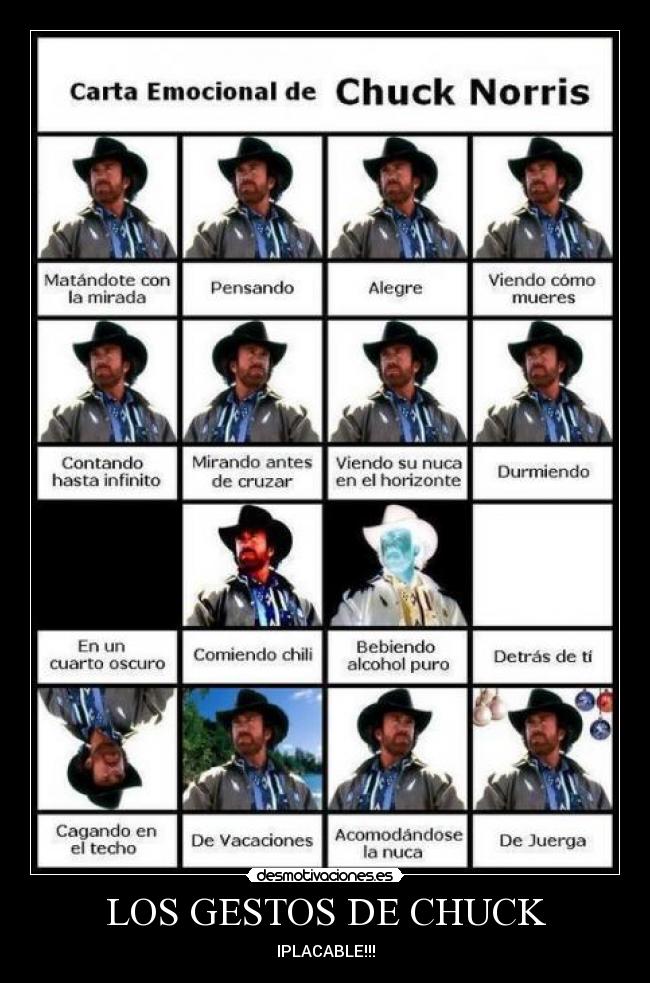 LOS GESTOS DE CHUCK -
