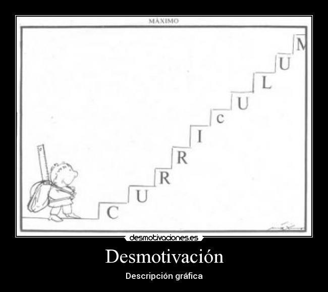 Desmotivación - Descripción gráfica