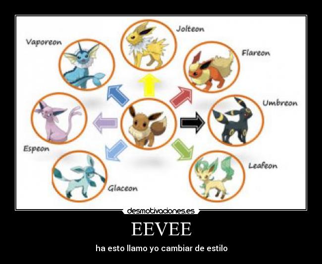 EEVEE -