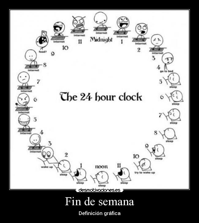 Fin de semana - Definición gráfica