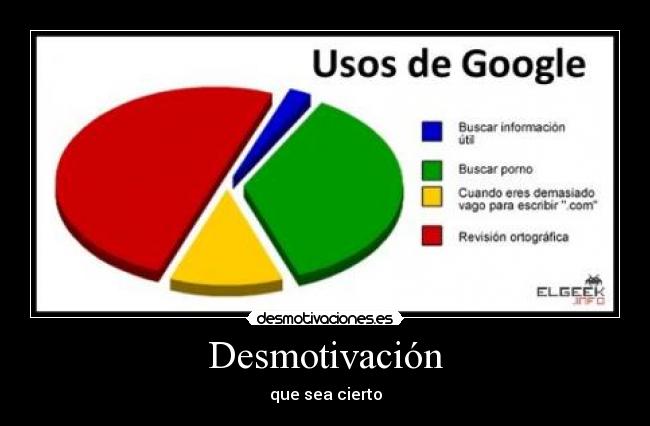 Desmotivación -
