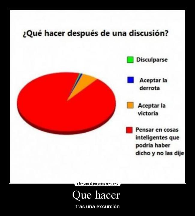 Que hacer -