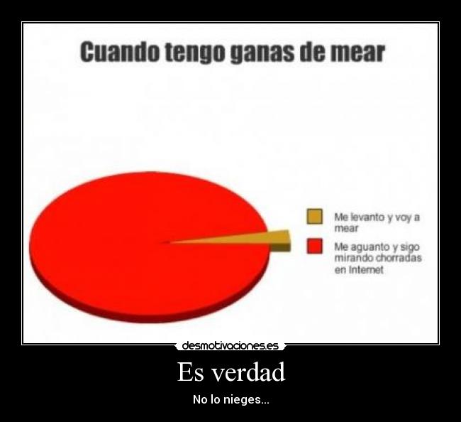 Es verdad - No lo nieges...