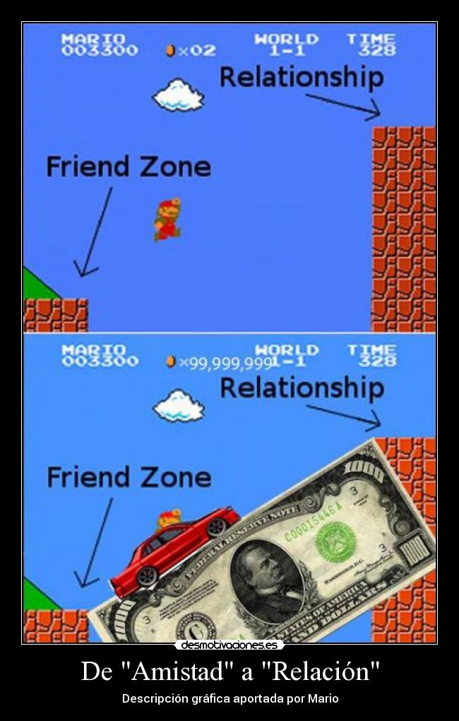 De Amistad a Relación -