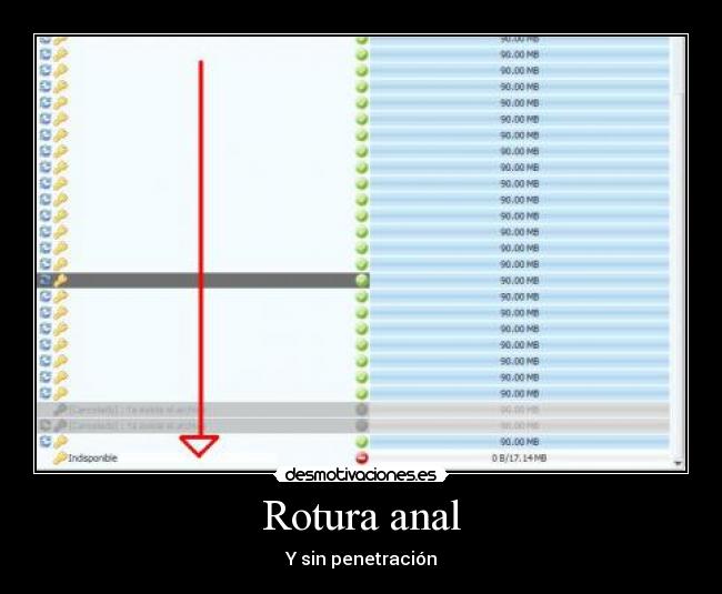 Rotura anal - Y sin penetración