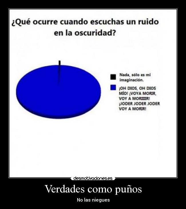 Verdades como puños -