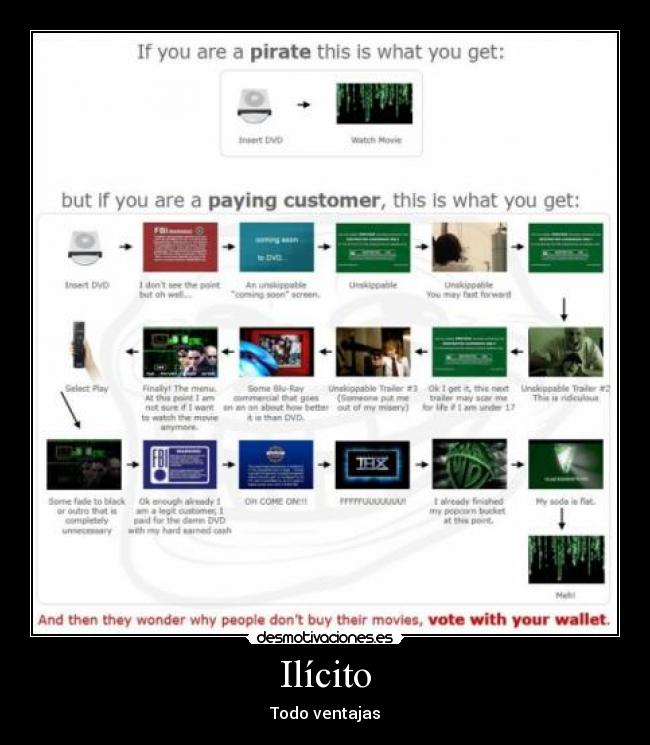 Ilícito - Todo ventajas