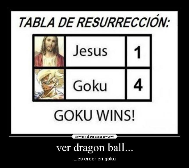 ver dragon ball... -