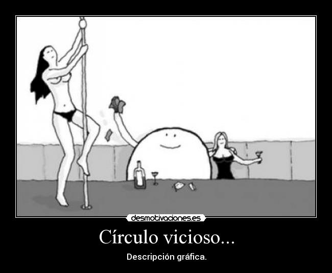 carteles circulo vicioso desmotivaciones