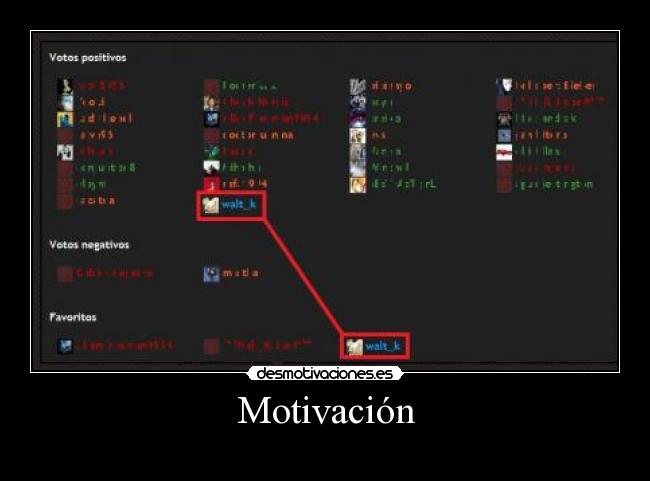 Motivación - 