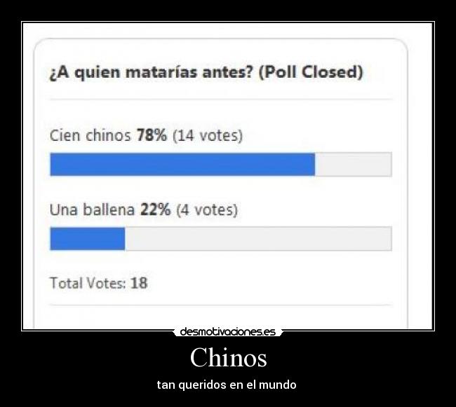 Chinos - 