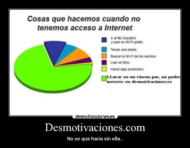 Desmotivaciones.com - No se que haría sin ella...