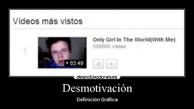 Desmotivación - Definición Gráfica