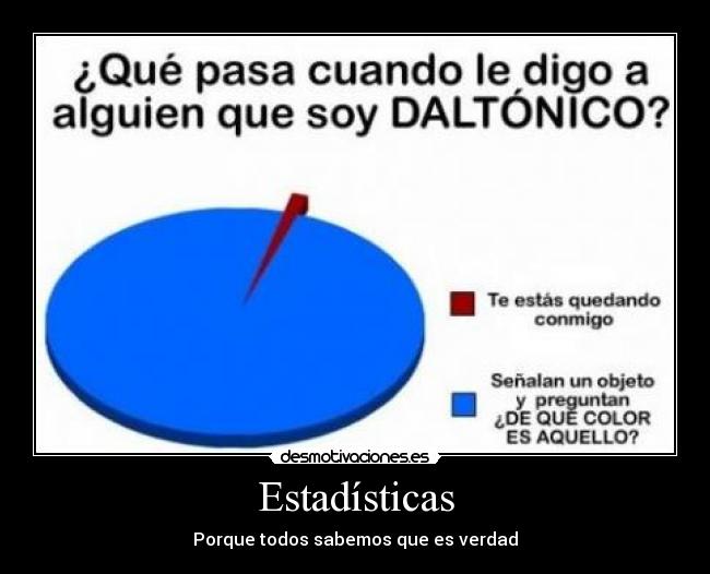 Estadísticas - Porque todos sabemos que es verdad