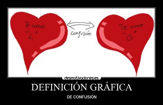 DEFINICIÓN GRÁFICA - DE CONFUSIÓN