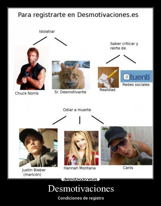 Desmotivaciones - 