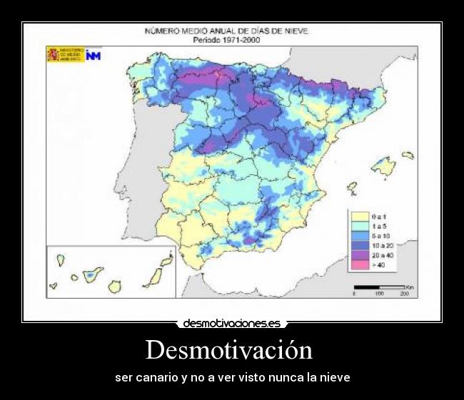 Desmotivación -