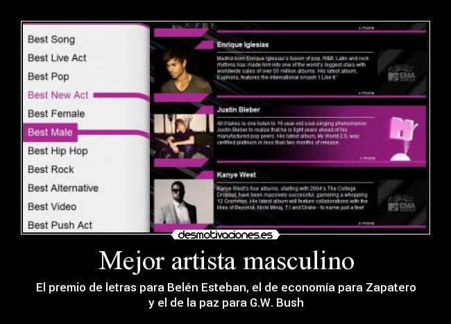 Mejor artista masculino - El premio de letras para Belén Esteban, el de economía para Zapatero
y el de la paz para G.W. Bush