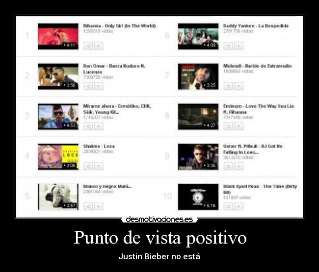 Punto de vista positivo - 