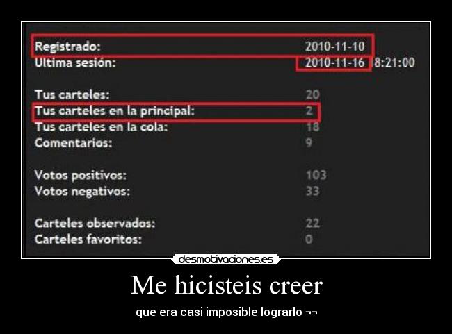 Me hicisteis creer - 